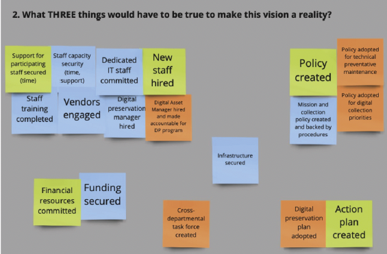 Visioning Image