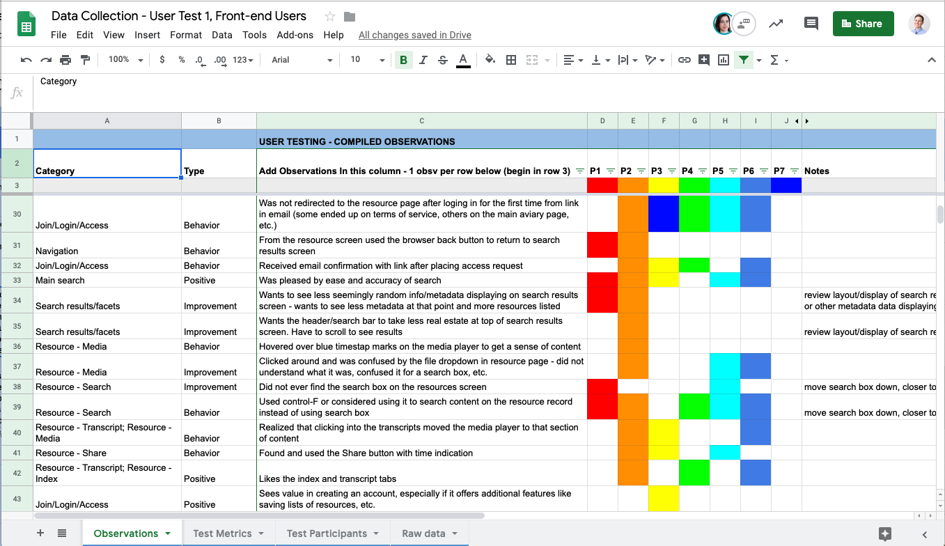 Screen shot of our rainbow spreadsheet in action