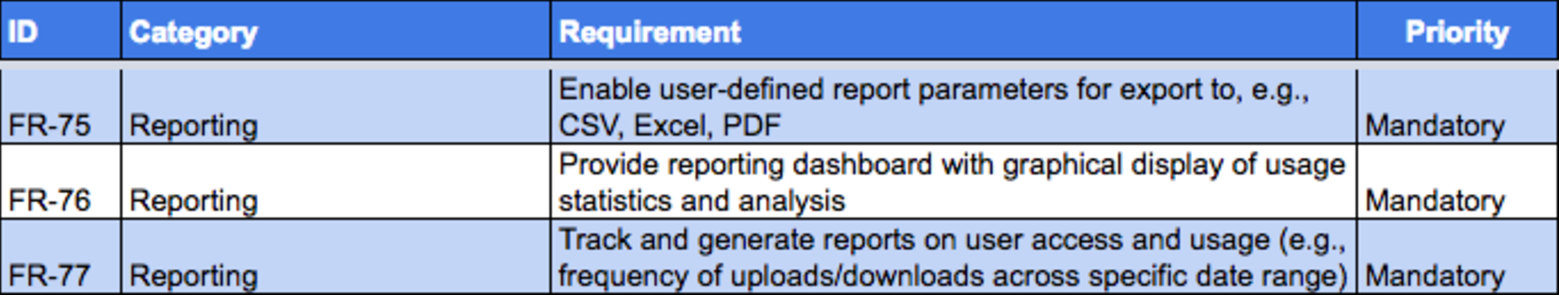 3. Example: Use Case and Related Functional Requirements for a DAM system