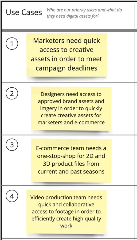 Use cases detailed version